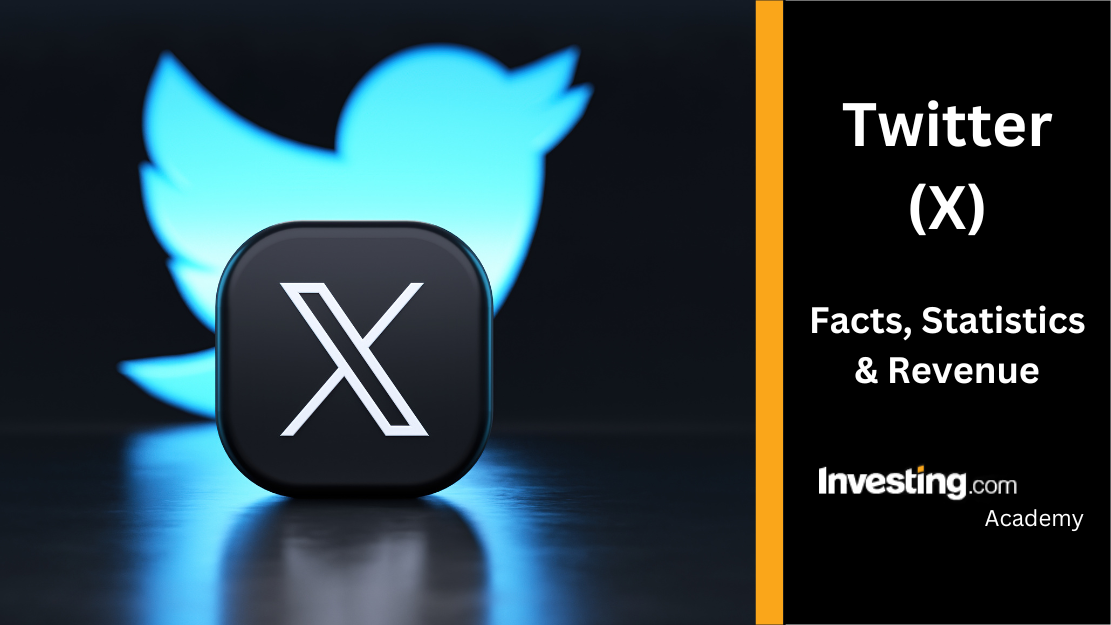 DHL follower acquisition